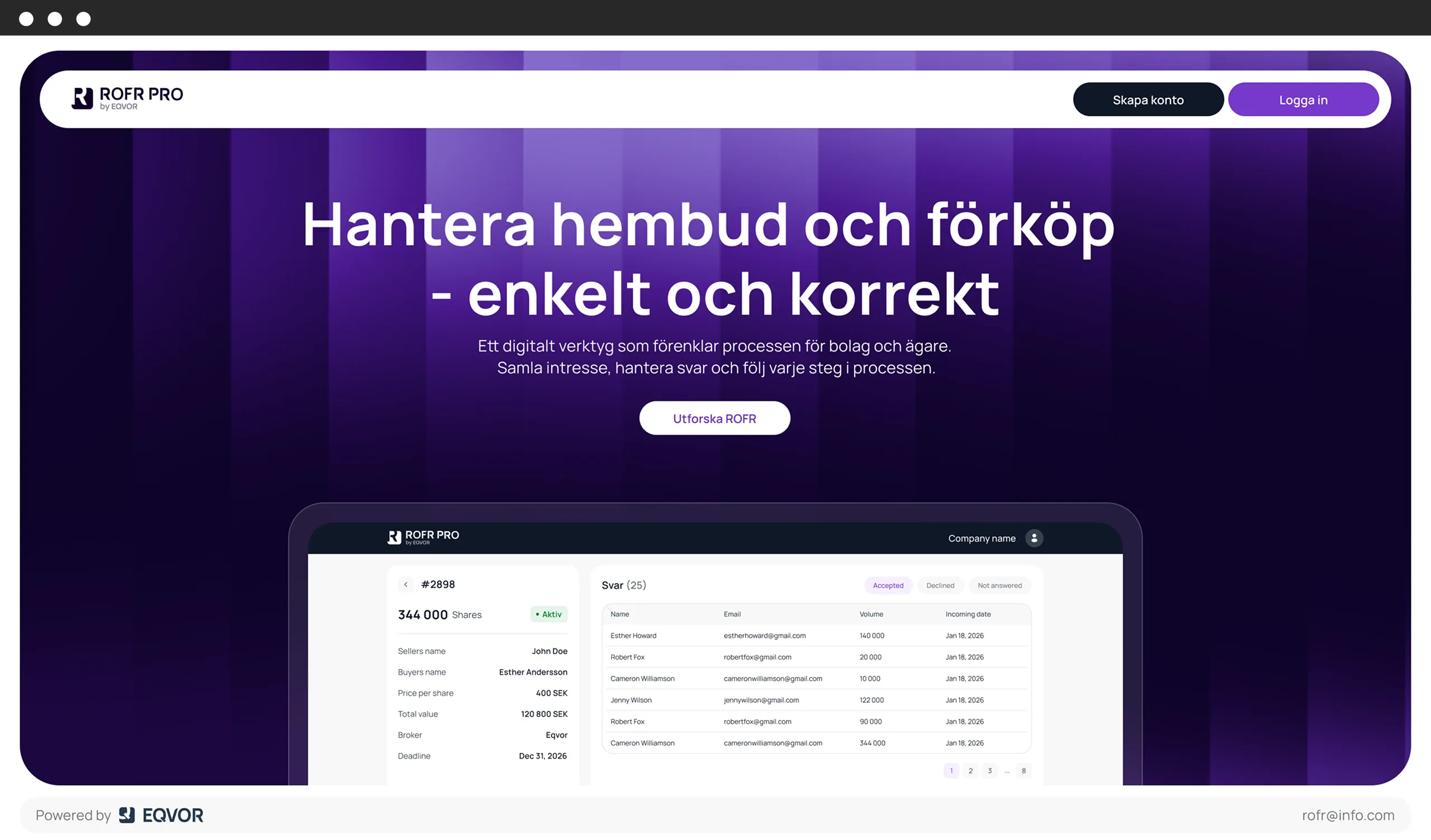 ROFR Pro partner dashboard